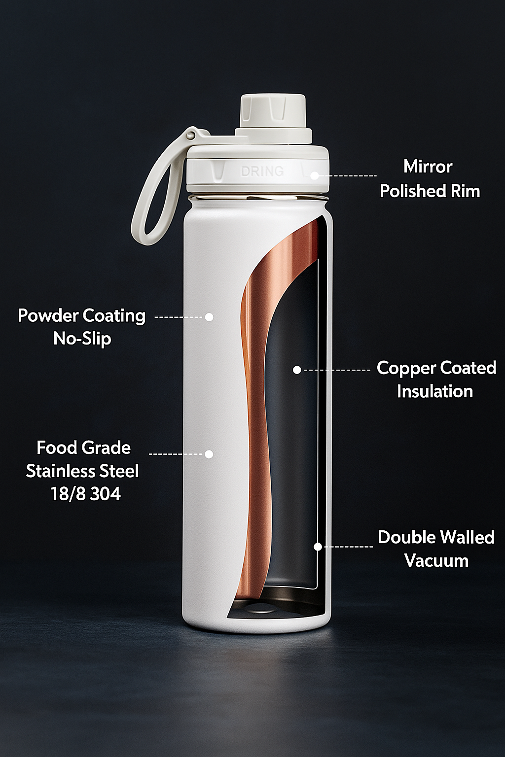 DRINCO® 22oz Rostfri Sportflaska – Arctic White | Hållbar, Isolerad & Miljövänlig