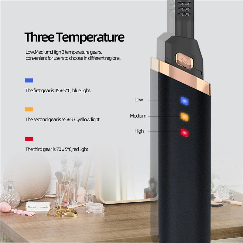 Elektrisk Ögonfransböjare – Justerbar Temperatur & Snabb Uppvärmning