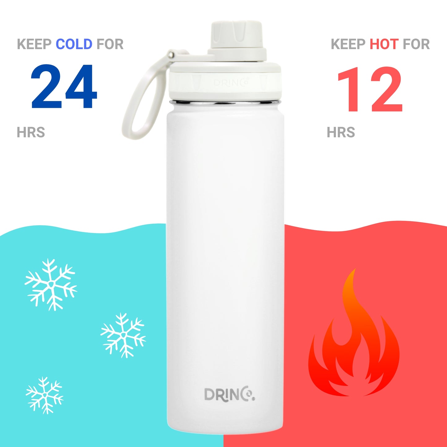 DRINCO® 22oz Rostfri Sportflaska – Arctic White | Hållbar, Isolerad & Miljövänlig